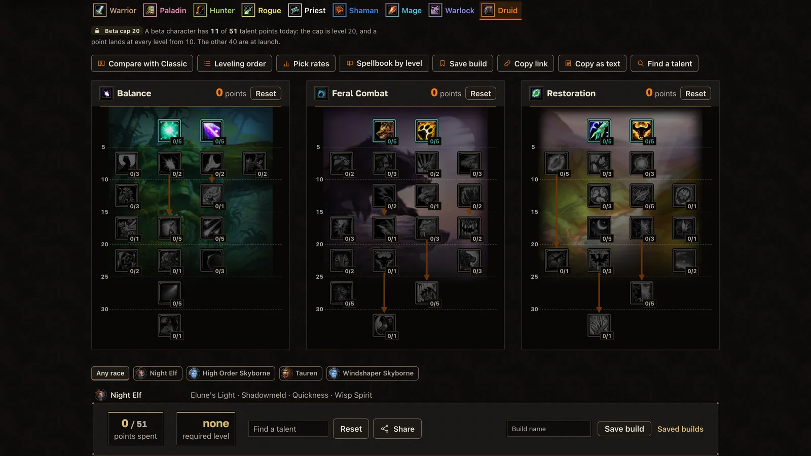 The Druid talent trees on wow-forever.gg, the Feral Combat tree in view