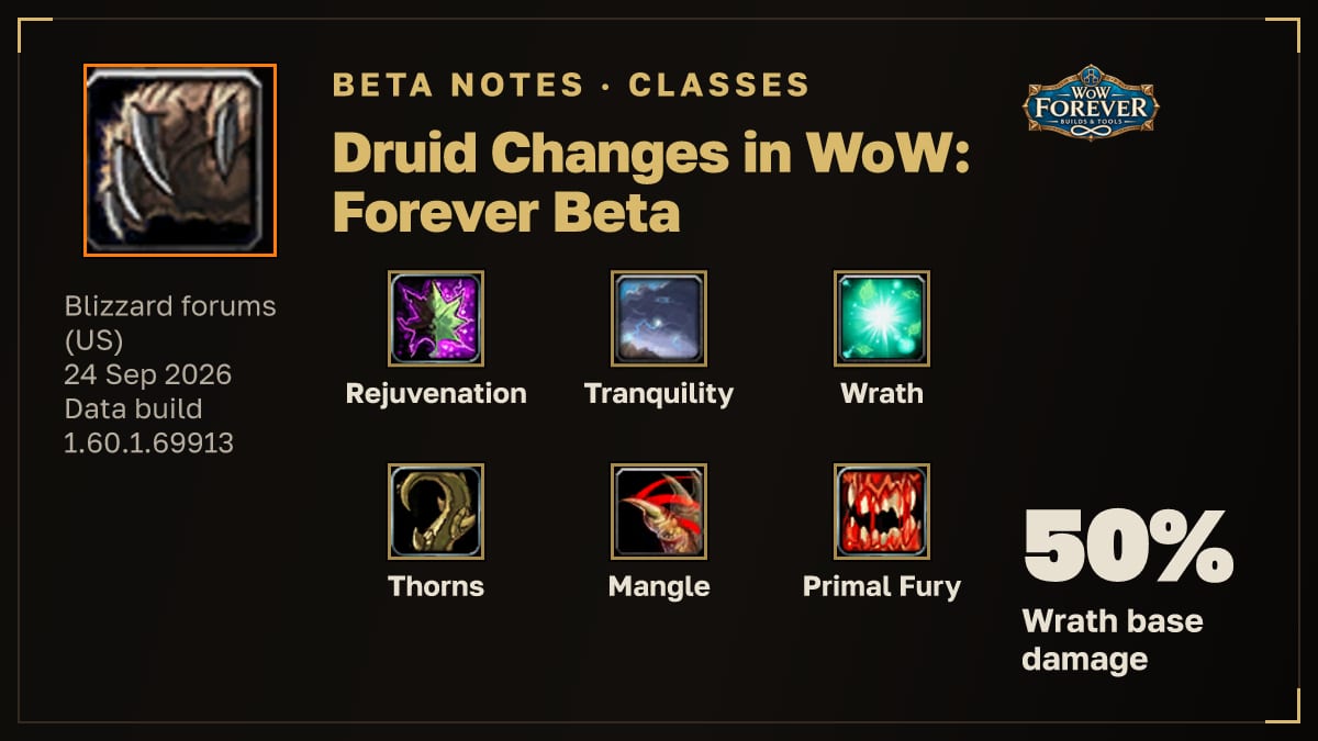 Card for "Druid Changes in WoW: Forever Beta": Rejuvenation, Tranquility, Wrath, Thorns, Mangle, Primal Fury