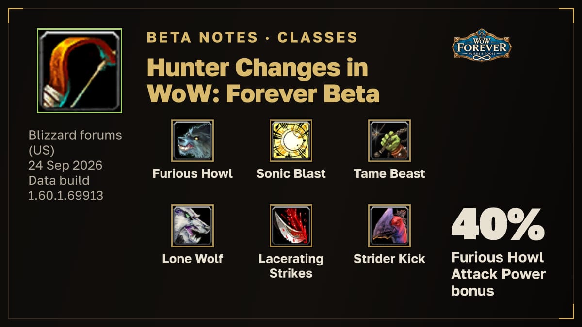 Card for "Hunter Changes in WoW: Forever Beta": Furious Howl, Sonic Blast, Tame Beast, Lone Wolf, Lacerating Strikes, Strider Kick