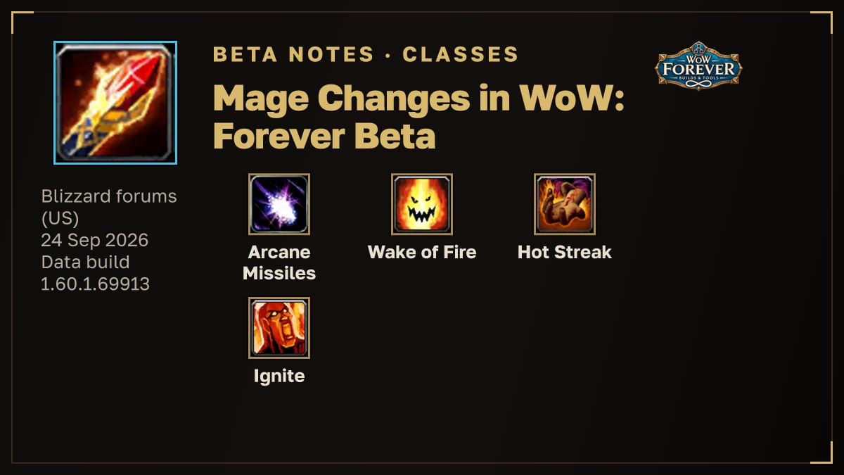 Card for "Mage Changes in WoW: Forever Beta": Arcane Missiles, Wake of Fire, Hot Streak, Ignite