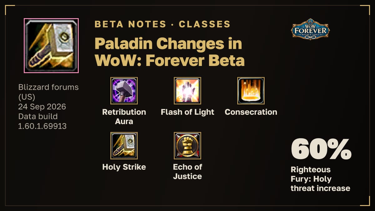 Card for "Paladin Changes in WoW: Forever Beta": Retribution Aura, Flash of Light, Consecration, Holy Strike, Echo of Justice