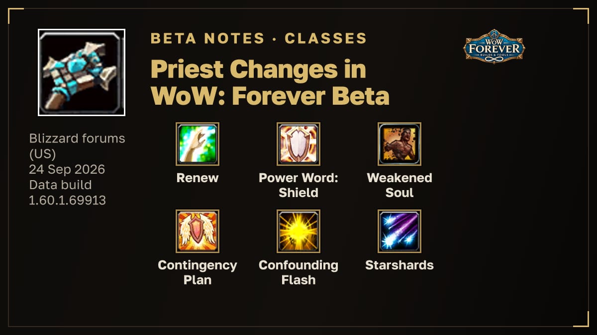 Card for "Priest Changes in WoW: Forever Beta": Renew, Power Word: Shield, Weakened Soul, Contingency Plan, Confounding Flash, Starshards