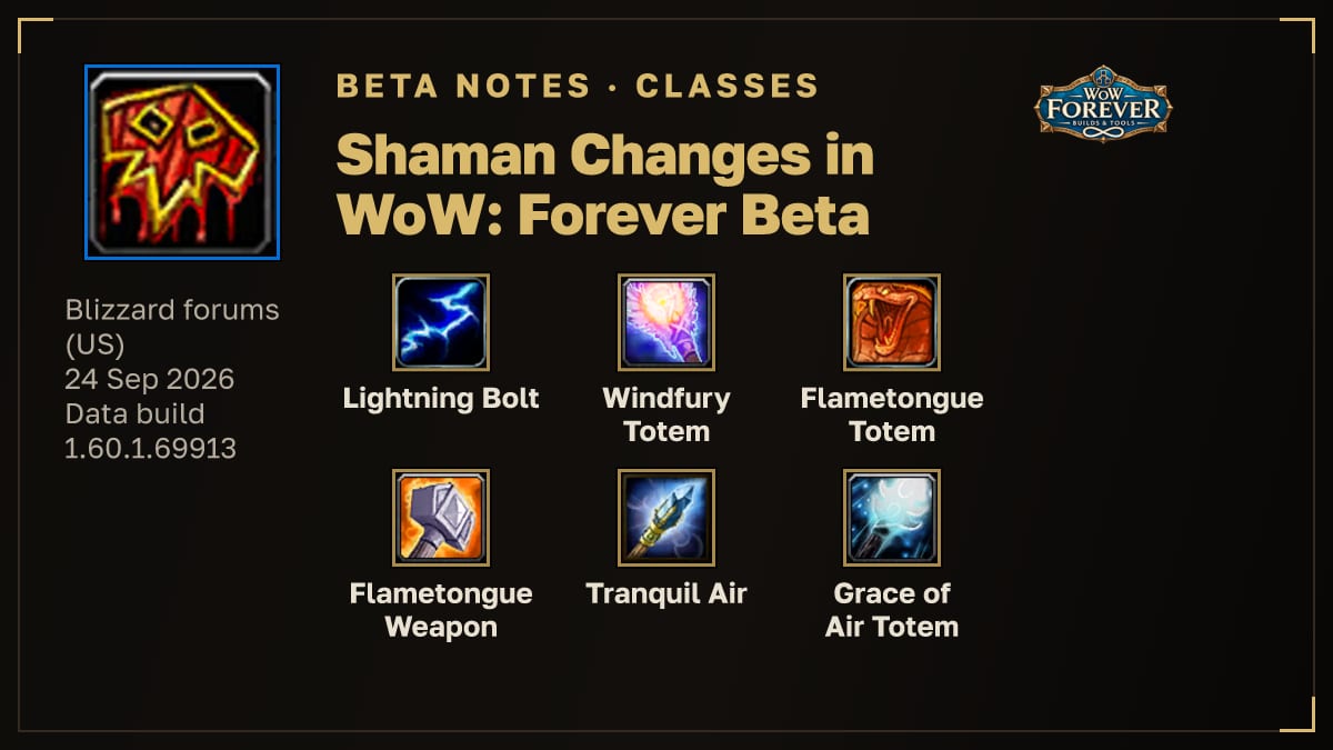 Card for "Shaman Changes in WoW: Forever Beta": Lightning Bolt, Windfury Totem, Flametongue Totem, Flametongue Weapon, Tranquil Air, Grace of Air Totem