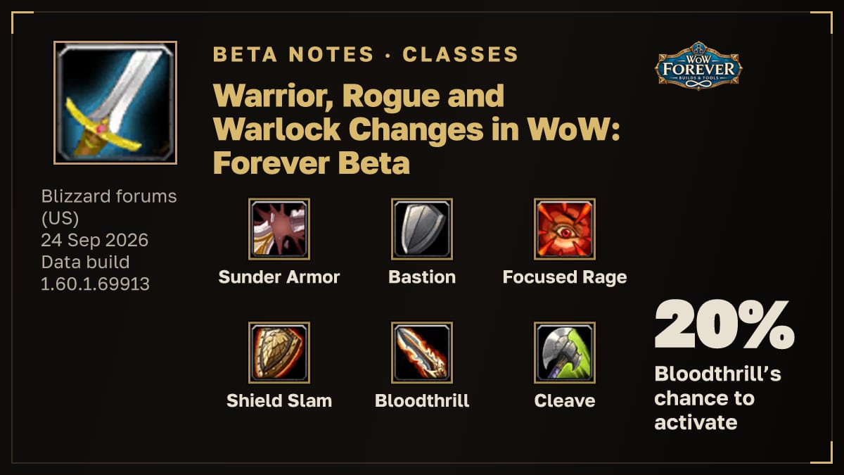 Card for "Warrior, Rogue and Warlock Changes in WoW: Forever Beta": Sunder Armor, Bastion, Focused Rage, Shield Slam, Bloodthrill, Cleave