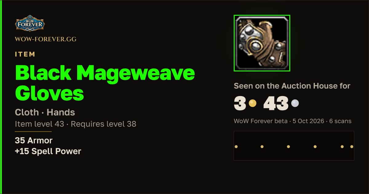 The preview card for Black Mageweave Gloves