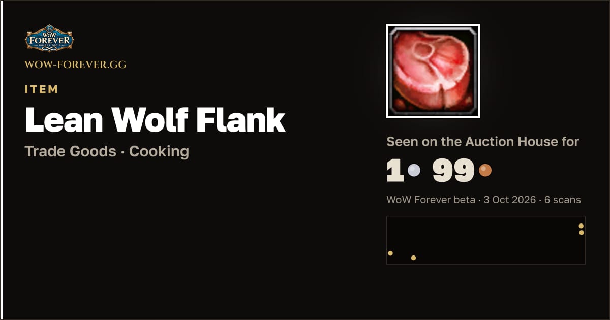 The preview card for Lean Wolf Flank