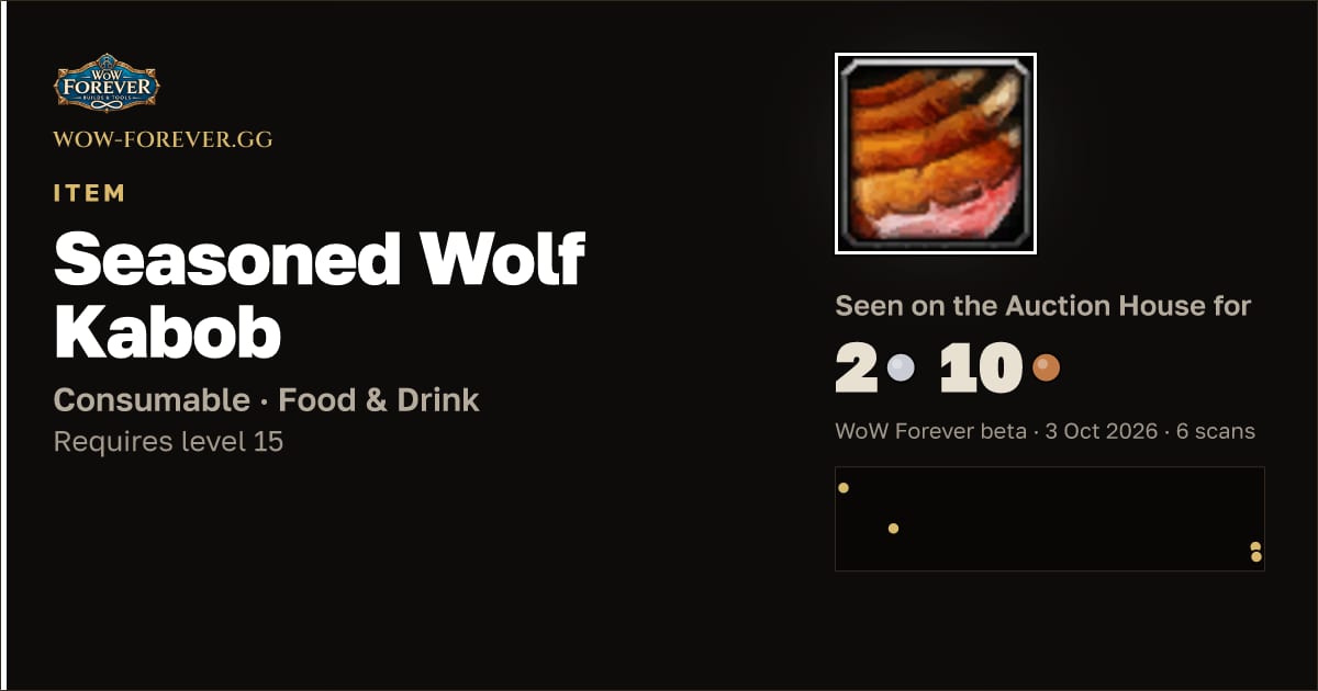 The preview card for Seasoned Wolf Kabob