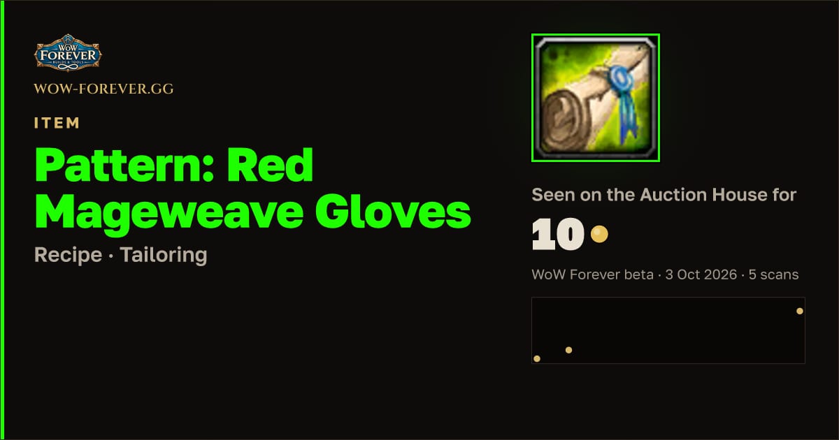 The preview card for Pattern: Red Mageweave Gloves