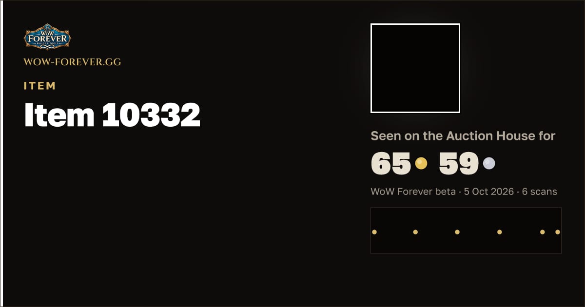 The preview card for Item 10332