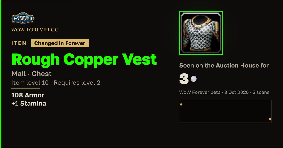 The preview card for Rough Copper Vest