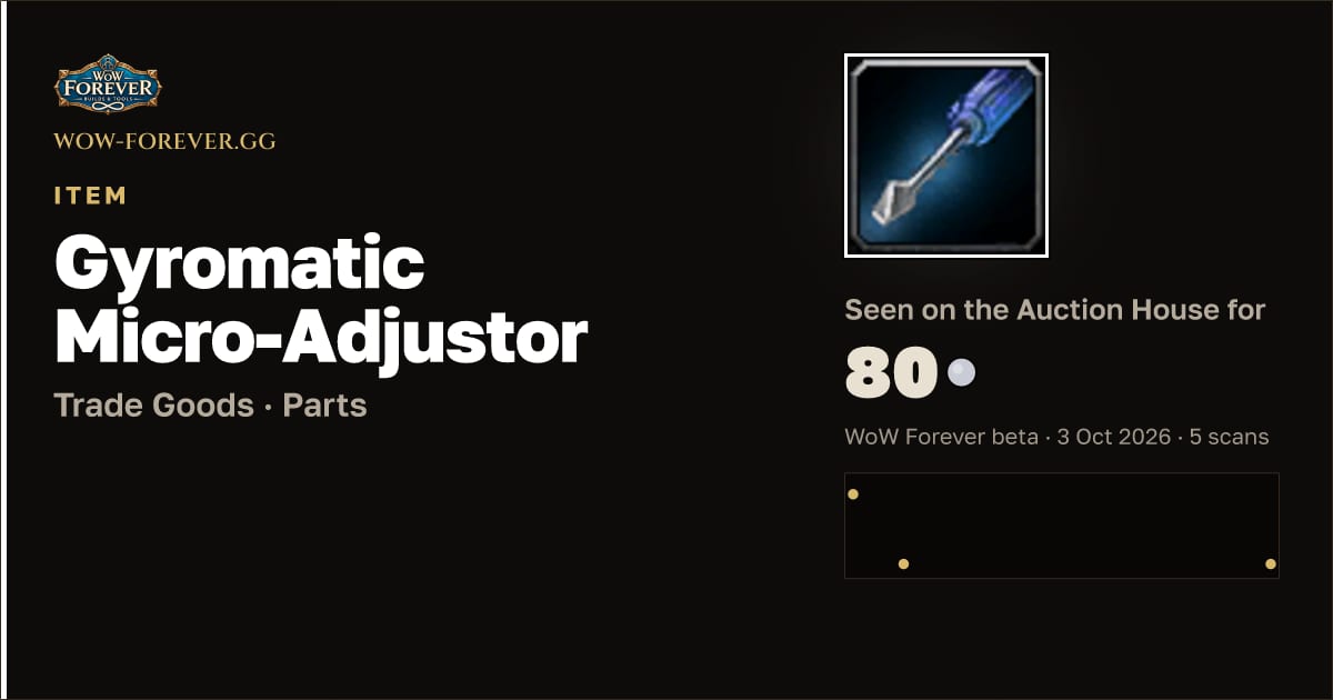 The preview card for Gyromatic Micro-Adjustor