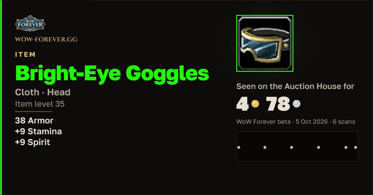 The preview card for Bright-Eye Goggles