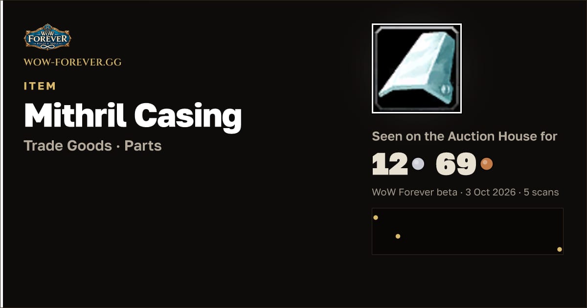 The preview card for Mithril Casing
