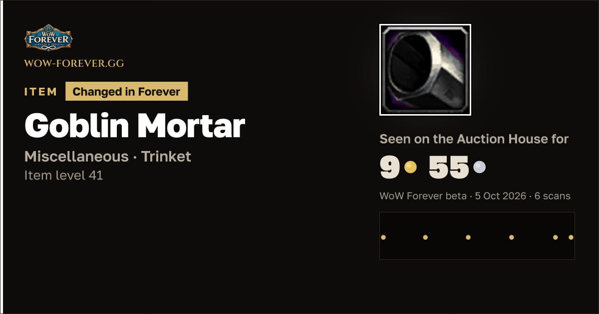 The preview card for Goblin Mortar