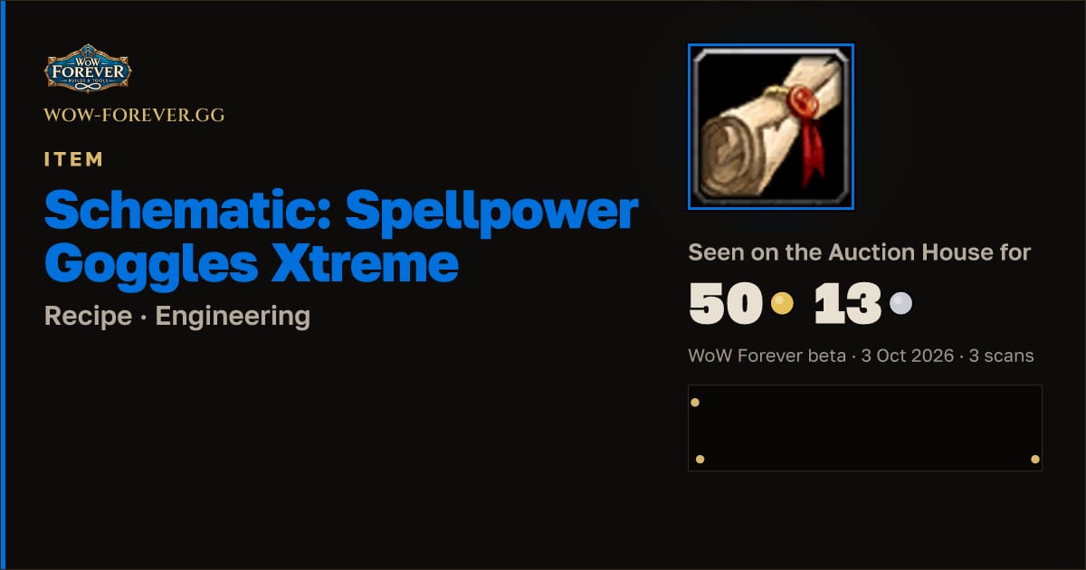 The preview card for Schematic: Spellpower Goggles Xtreme