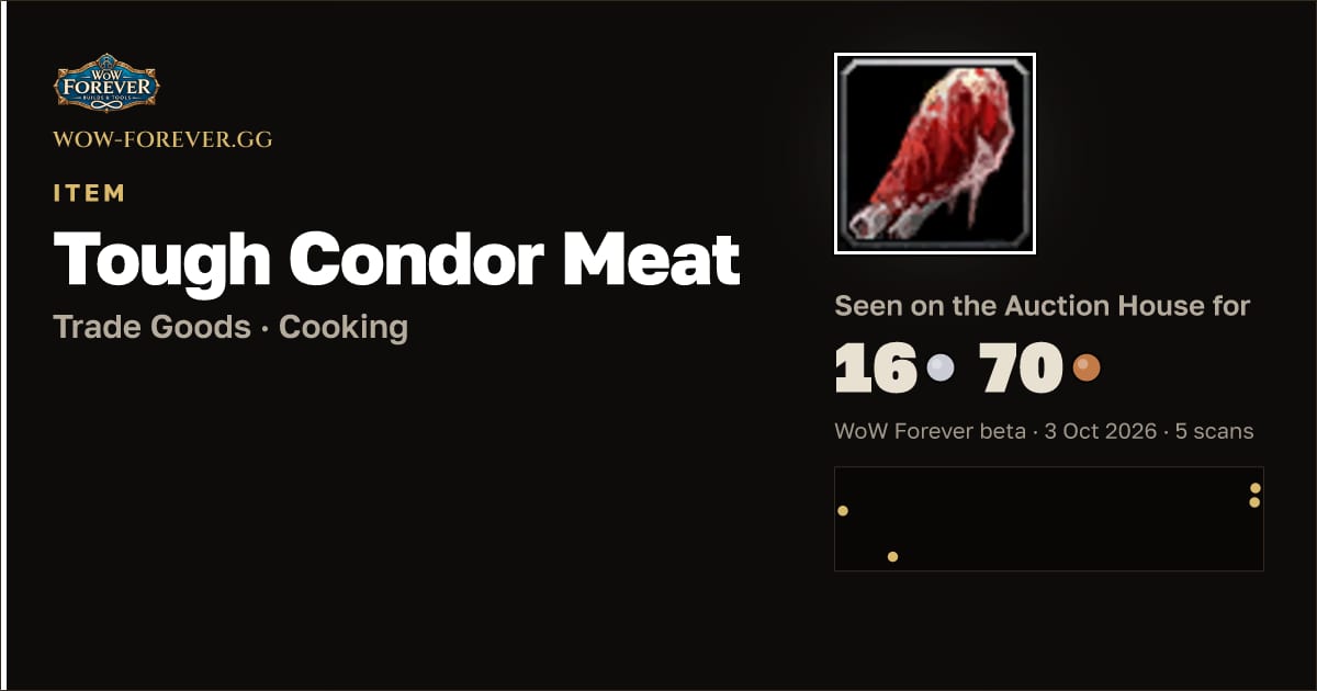 The preview card for Tough Condor Meat