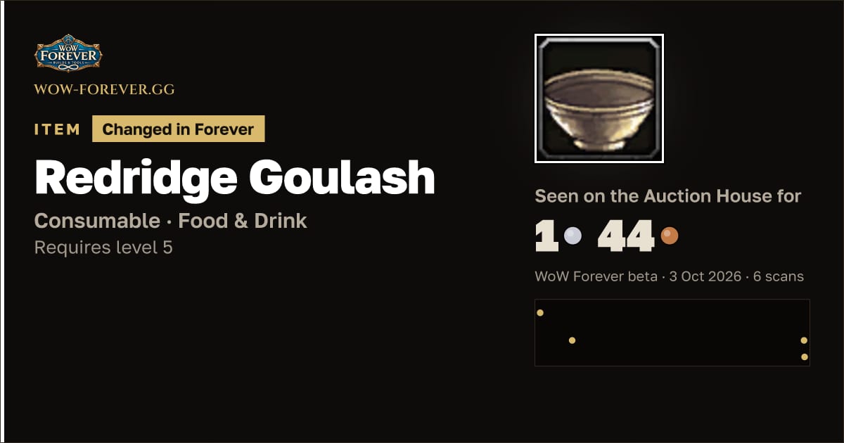The preview card for Redridge Goulash