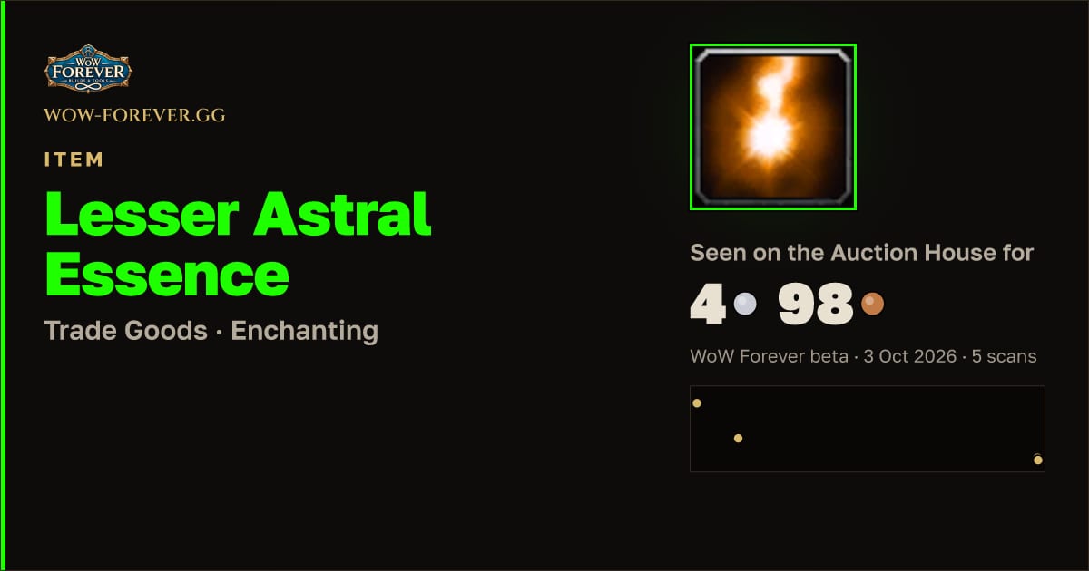 The preview card for Lesser Astral Essence