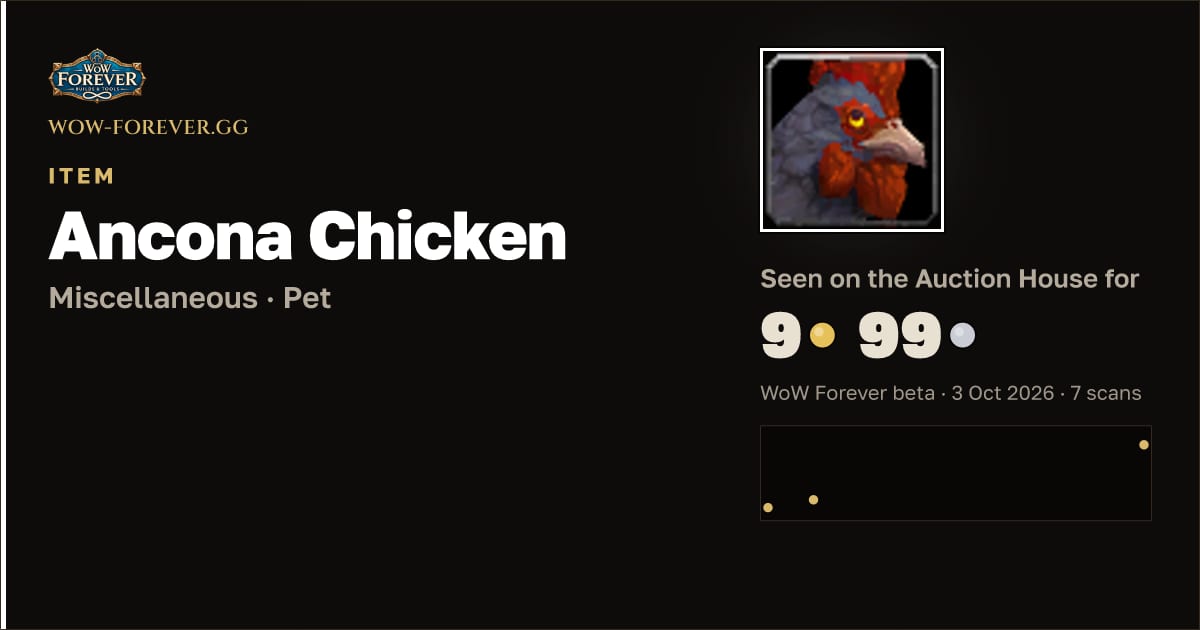 The preview card for Ancona Chicken
