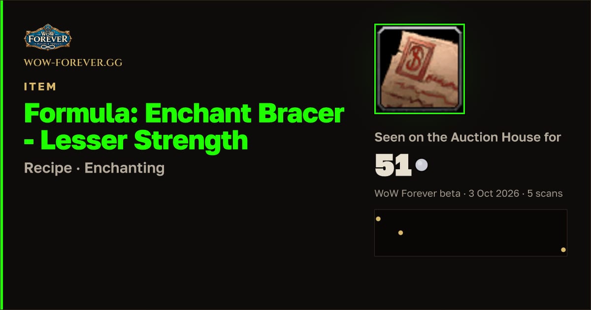 The preview card for Formula: Enchant Bracer - Lesser Strength