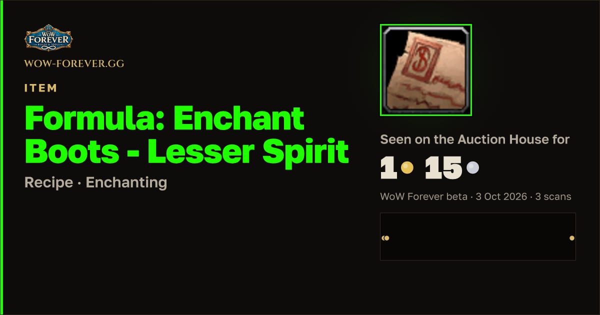 The preview card for Formula: Enchant Boots - Lesser Spirit