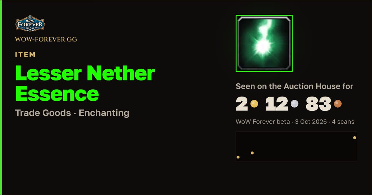 The preview card for Lesser Nether Essence