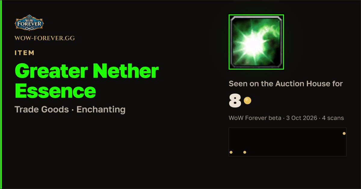The preview card for Greater Nether Essence