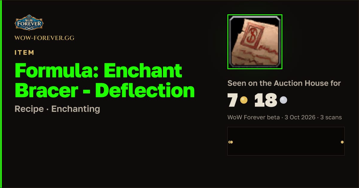 The preview card for Formula: Enchant Bracer - Deflection