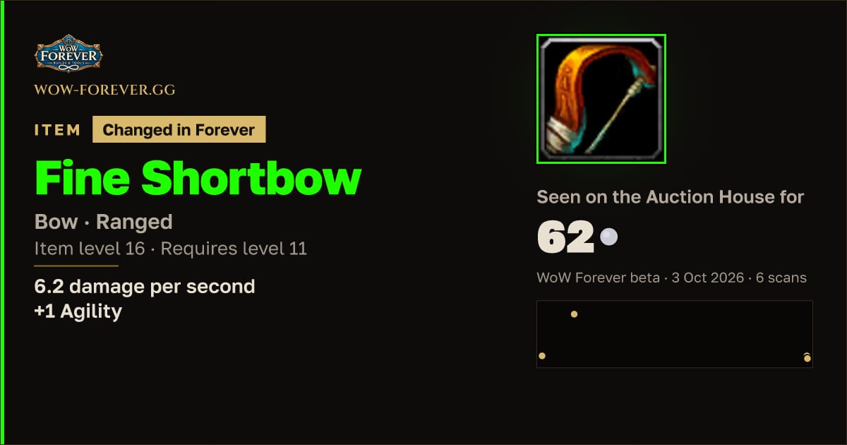 The preview card for Fine Shortbow