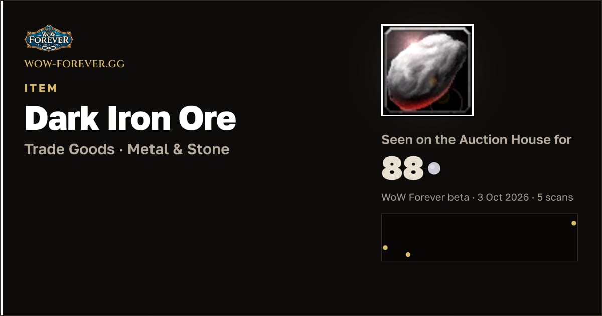 The preview card for Dark Iron Ore