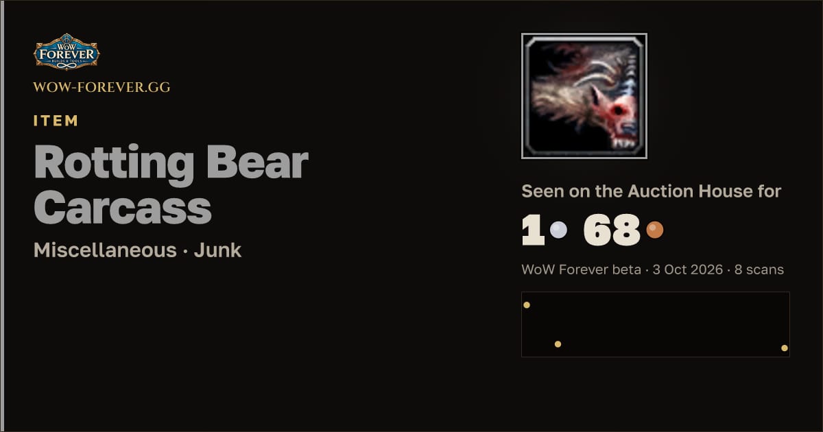 The preview card for Rotting Bear Carcass