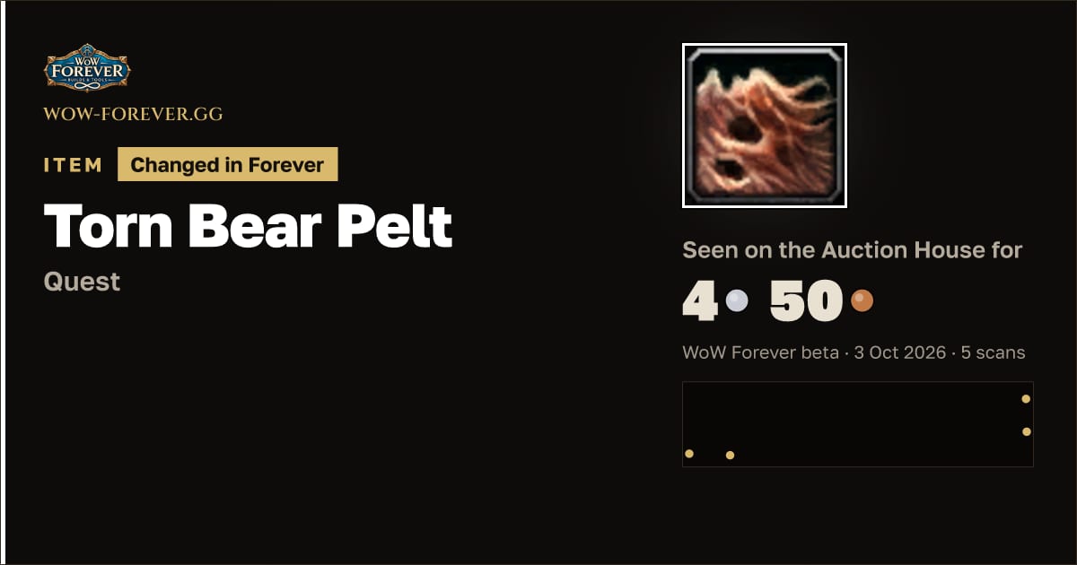 The preview card for Torn Bear Pelt