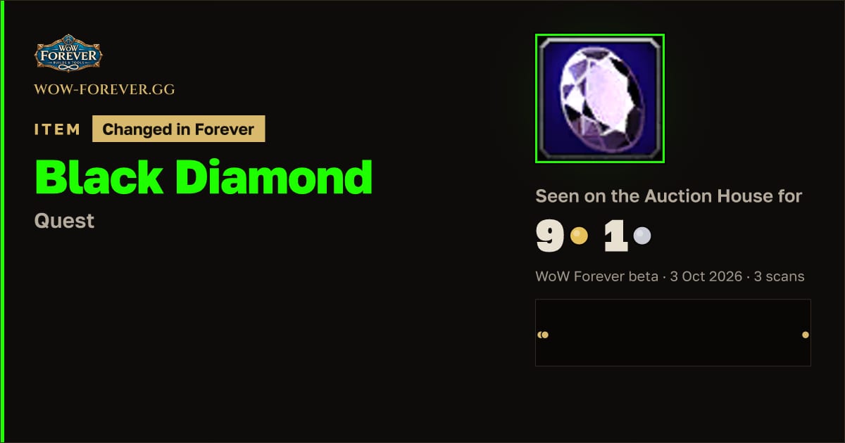 The preview card for Black Diamond