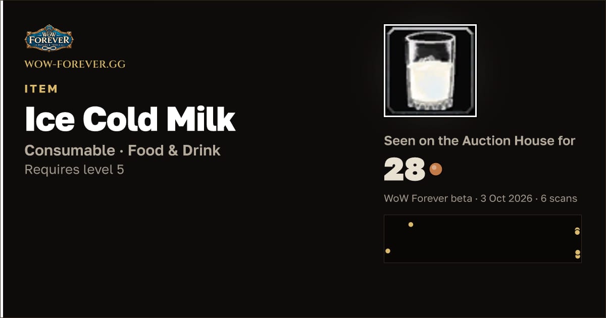 The preview card for Ice Cold Milk