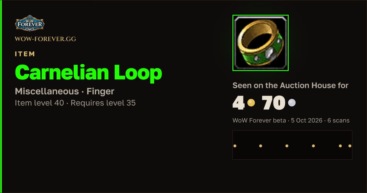 The preview card for Carnelian Loop