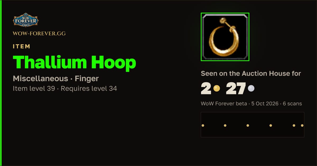 The preview card for Thallium Hoop