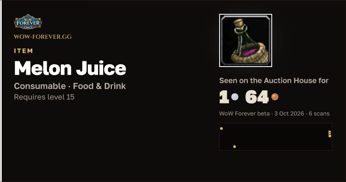 The preview card for Melon Juice