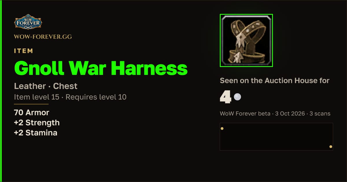 The preview card for Gnoll War Harness