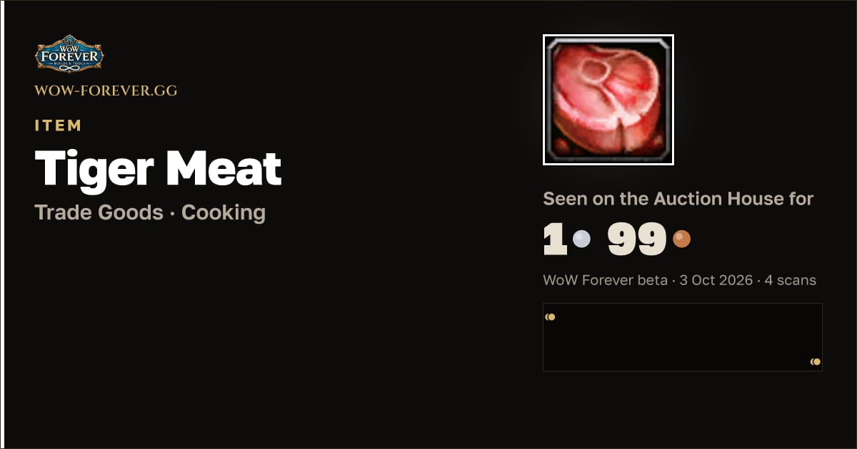 The preview card for Tiger Meat