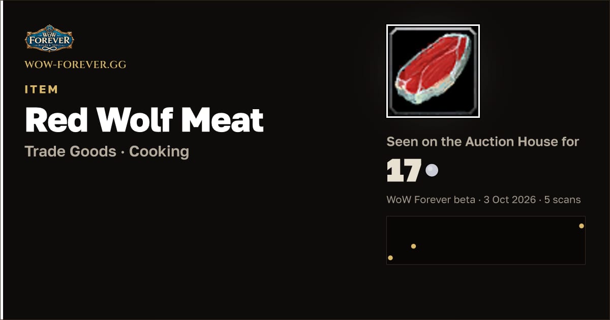 The preview card for Red Wolf Meat