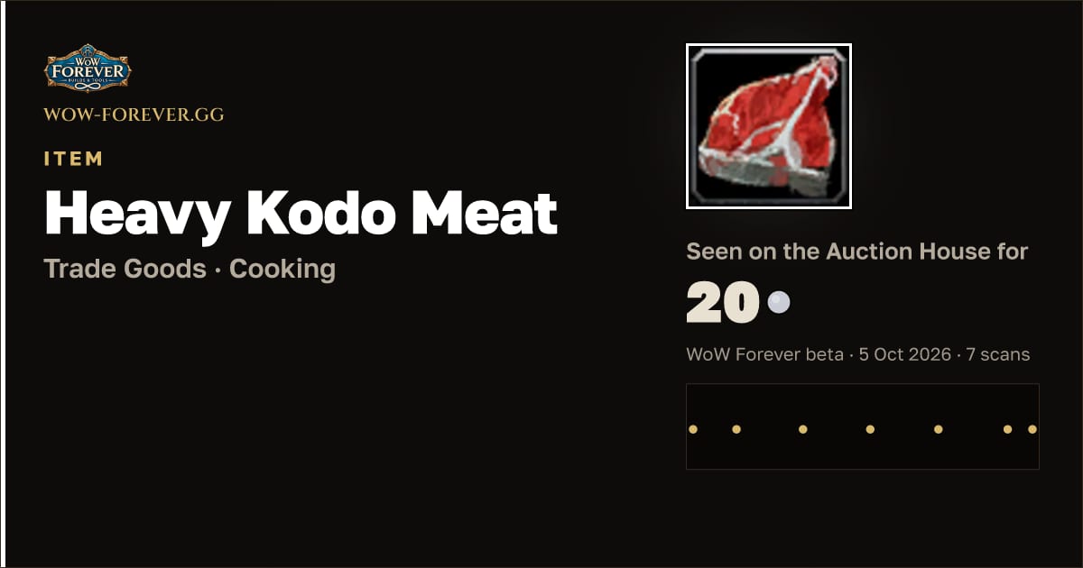 The preview card for Heavy Kodo Meat