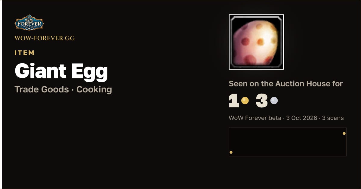 The preview card for Giant Egg