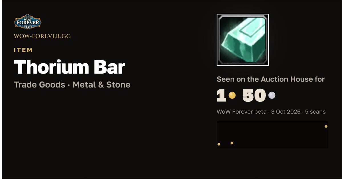 The preview card for Thorium Bar