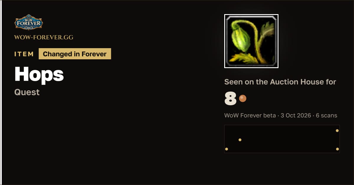 The preview card for Hops
