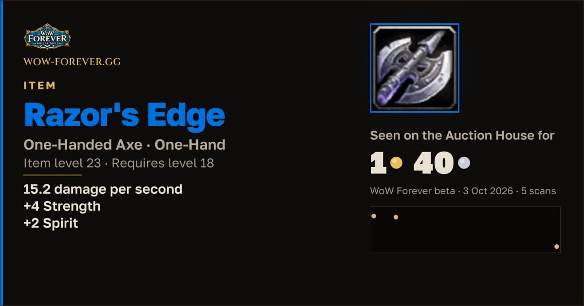 The preview card for Razor's Edge