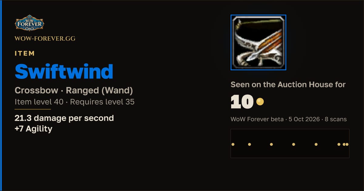 The preview card for Swiftwind
