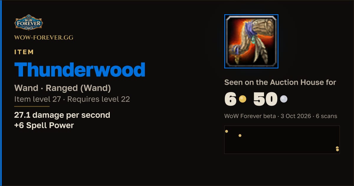 The preview card for Thunderwood