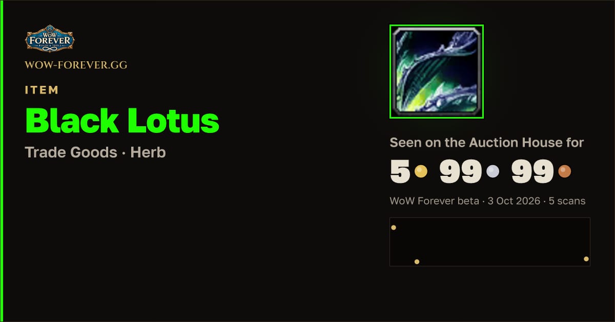 The preview card for Black Lotus