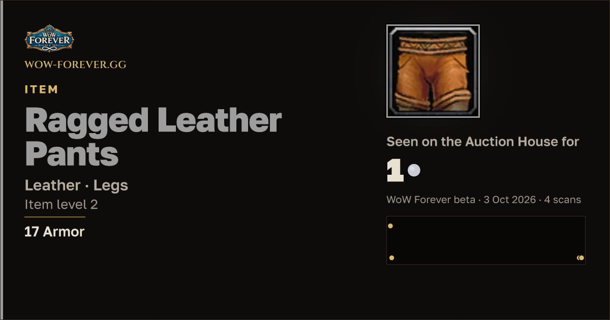 The preview card for Ragged Leather Pants