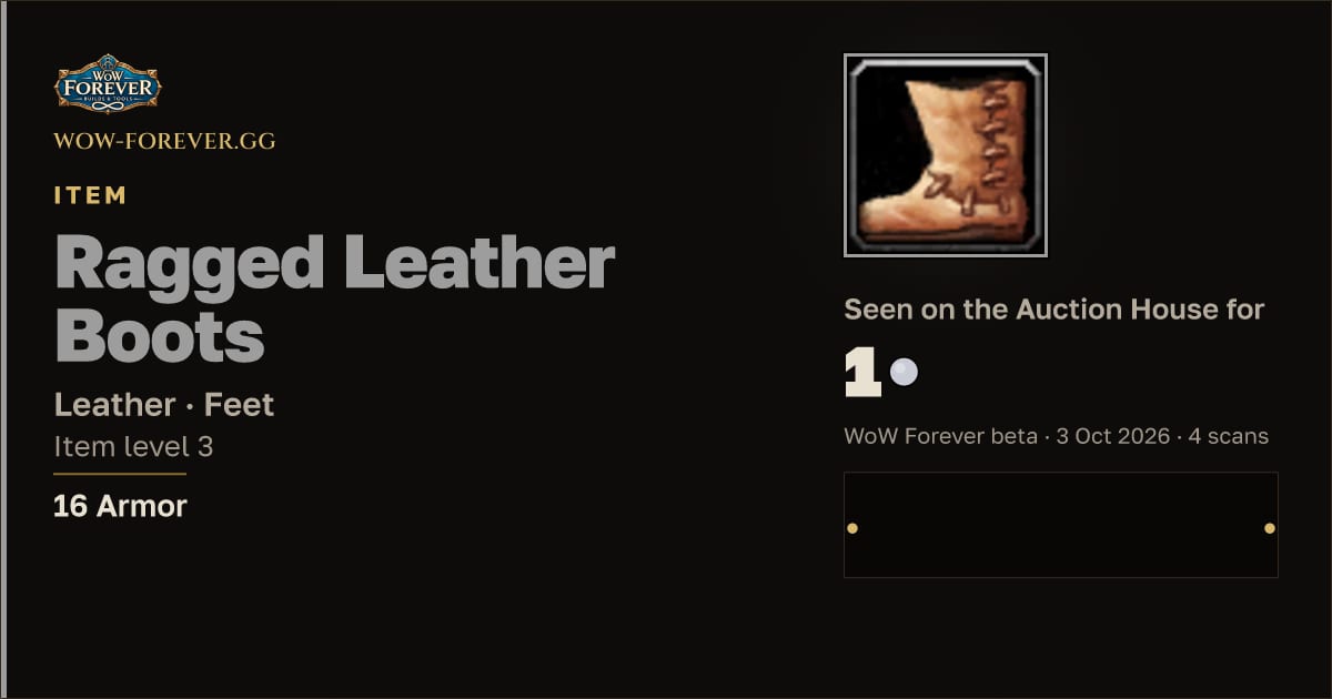The preview card for Ragged Leather Boots